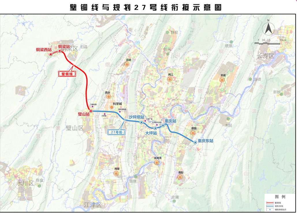 线路走向