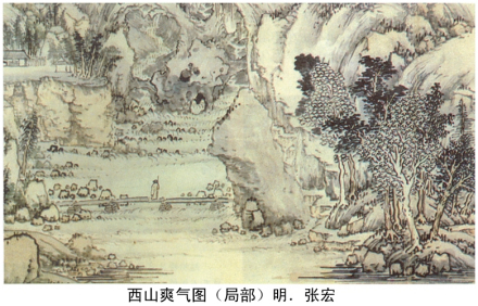 明 张宏《西山爽气图》局部