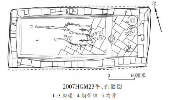 2007HGM23平、剖面图