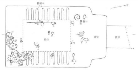 独葬墓剖面图