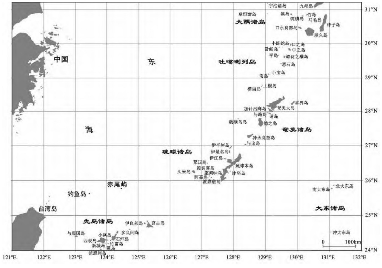 琉球群岛相关称谓空间概念图