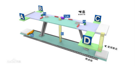 天宫院站站内立体图