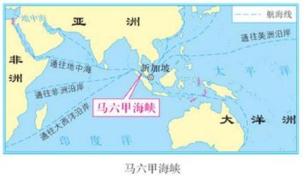 马六甲海峡航海线