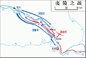 夷陵之战