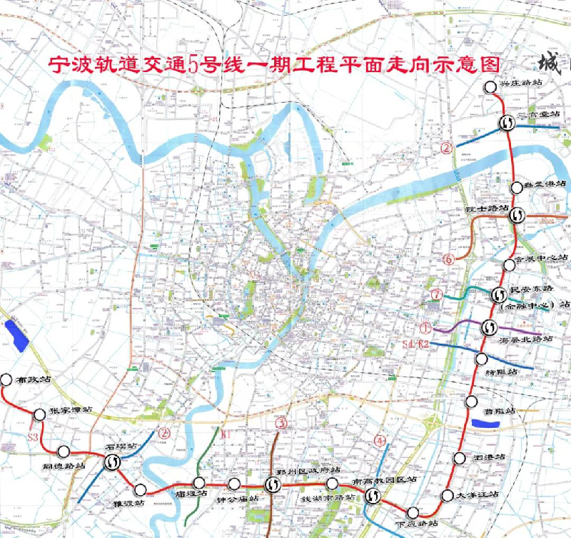 线路走向
