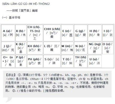 闽南语声母图表