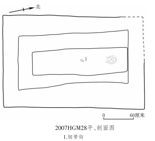 2007HGM28平、剖面图