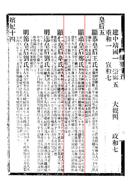 显肃郑皇后记载《皇宋十朝纲要》影印版