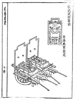 武刚车