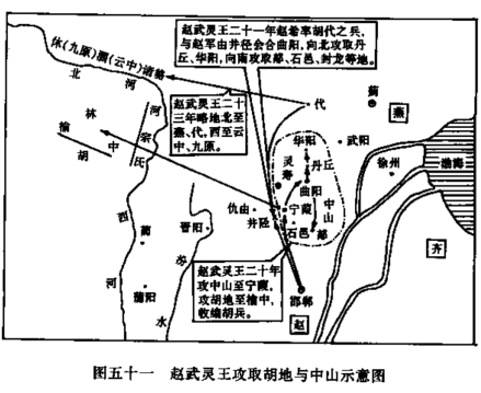 赵武灵王攻取胡地与中山示意图 