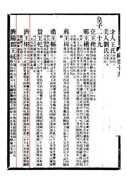 赵栩记载《皇宋十朝纲要》影印版