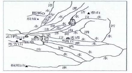 大梁周围水系图 
