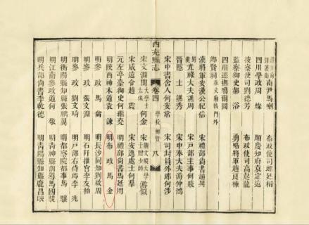 马金人物志