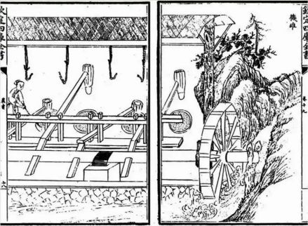 元代王祯《农书》中的连碓机图