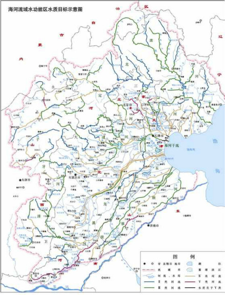 图2：渤海湾流域图