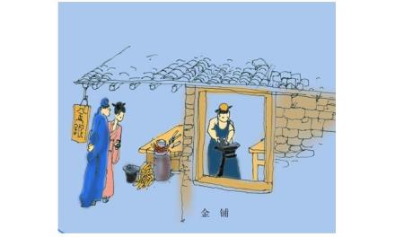 剩余产品历史由来