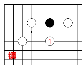 镇