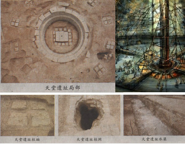 天堂遗址，中心柱遗址坑及其示意图