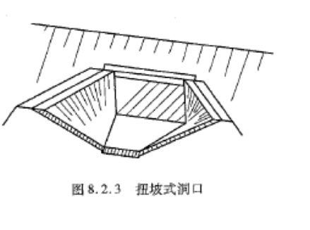 扭坡式洞口 