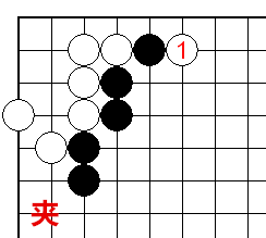 夹
