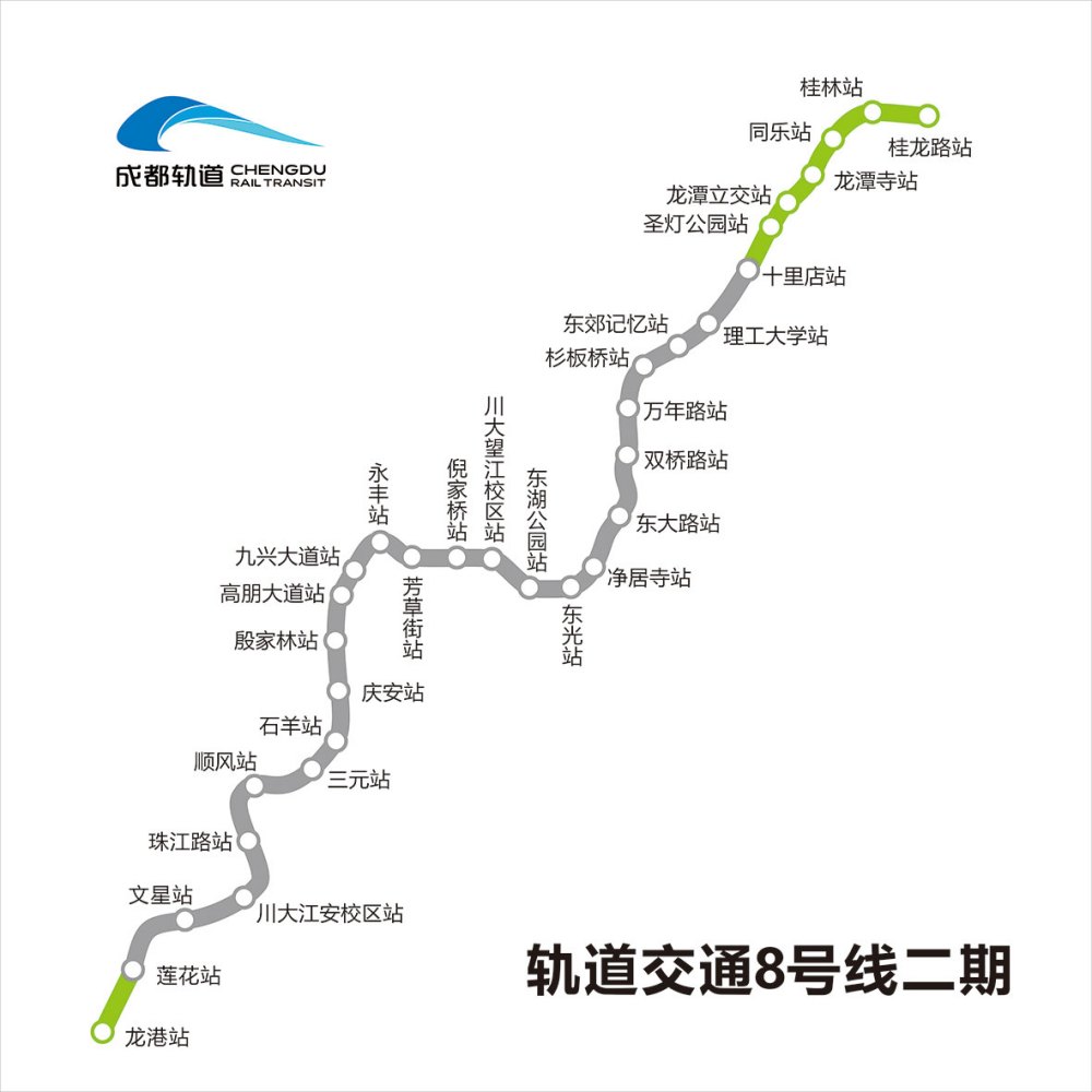 成都地铁8号线二期线路走向示意图