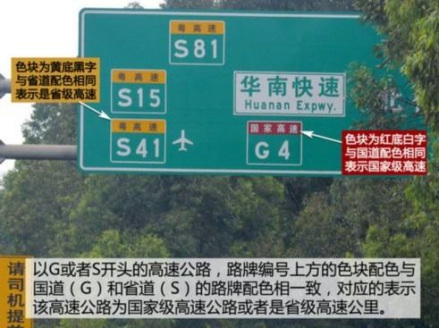 中国高速公路编号