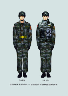 迷彩服篇