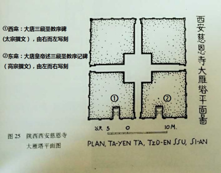 大雁塔及雁塔圣教序平面图