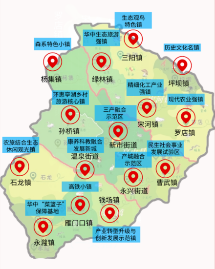京山市 