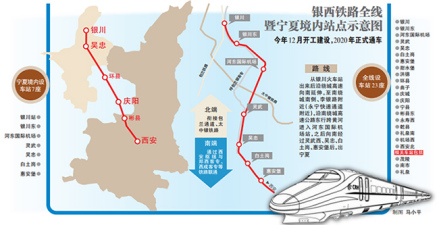 银西高速铁路示意图