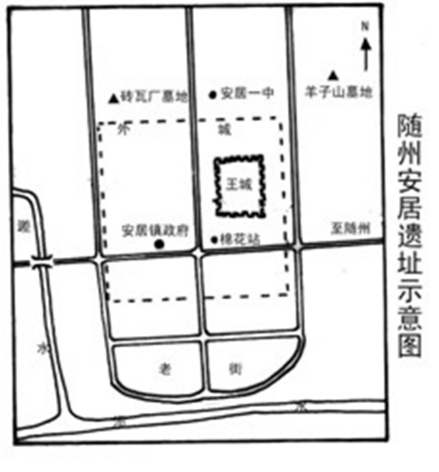 安居遗址