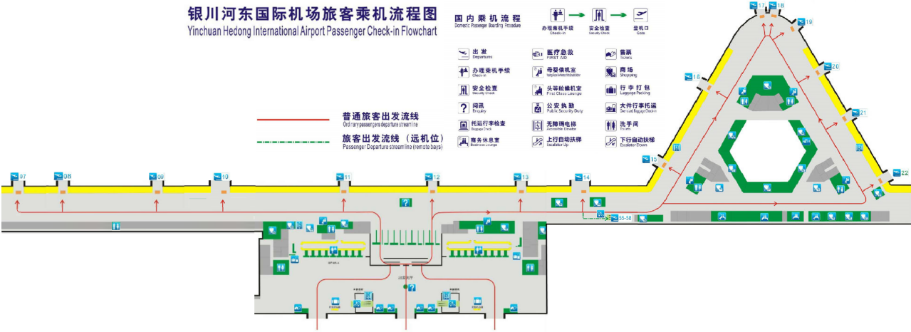 银川河东国际机场旅客乘机流程图