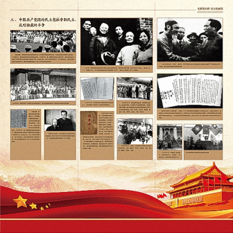 中国民主党派历史陈列馆专题陈列图