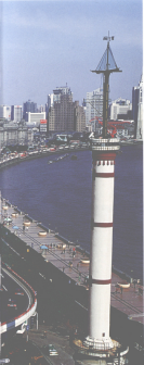 上海外滩建筑群全景