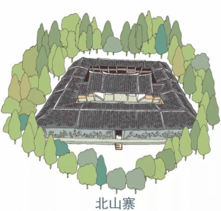 北山寨（爱心寨）