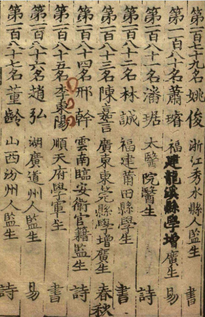 天顺七年会试榜单 