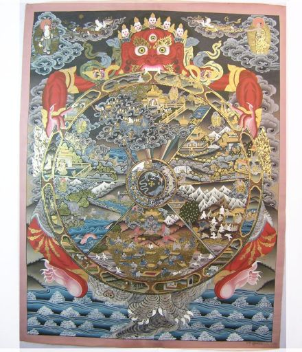 六道轮回图