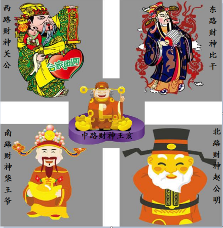财神