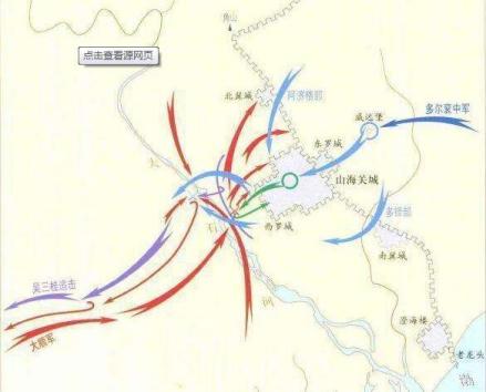 山海关大战
