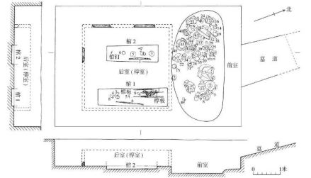 合葬墓剖面图