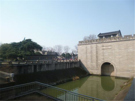 古闸