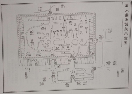 清末曲阳城关示意图