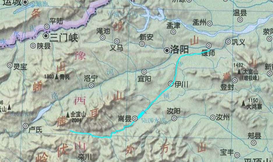 干流走向图