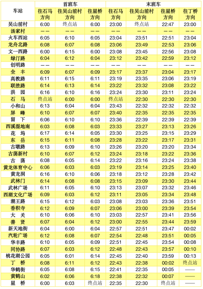 杭州地铁3号线运营时刻
