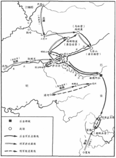 萨尔浒之战 
