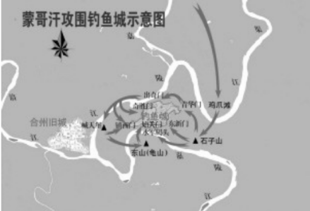 蒙哥汗攻围钓鱼城示意图