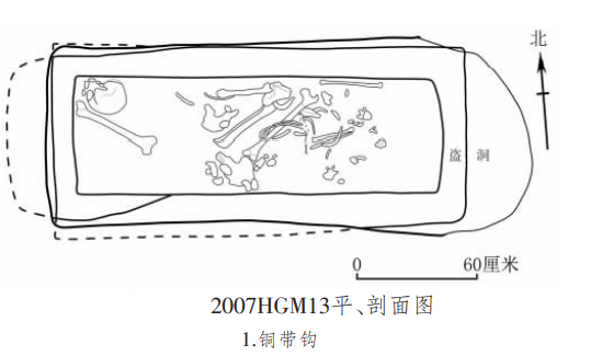 2007HGM13平、剖面图