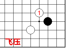 飞压