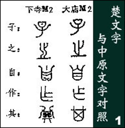 楚国文字