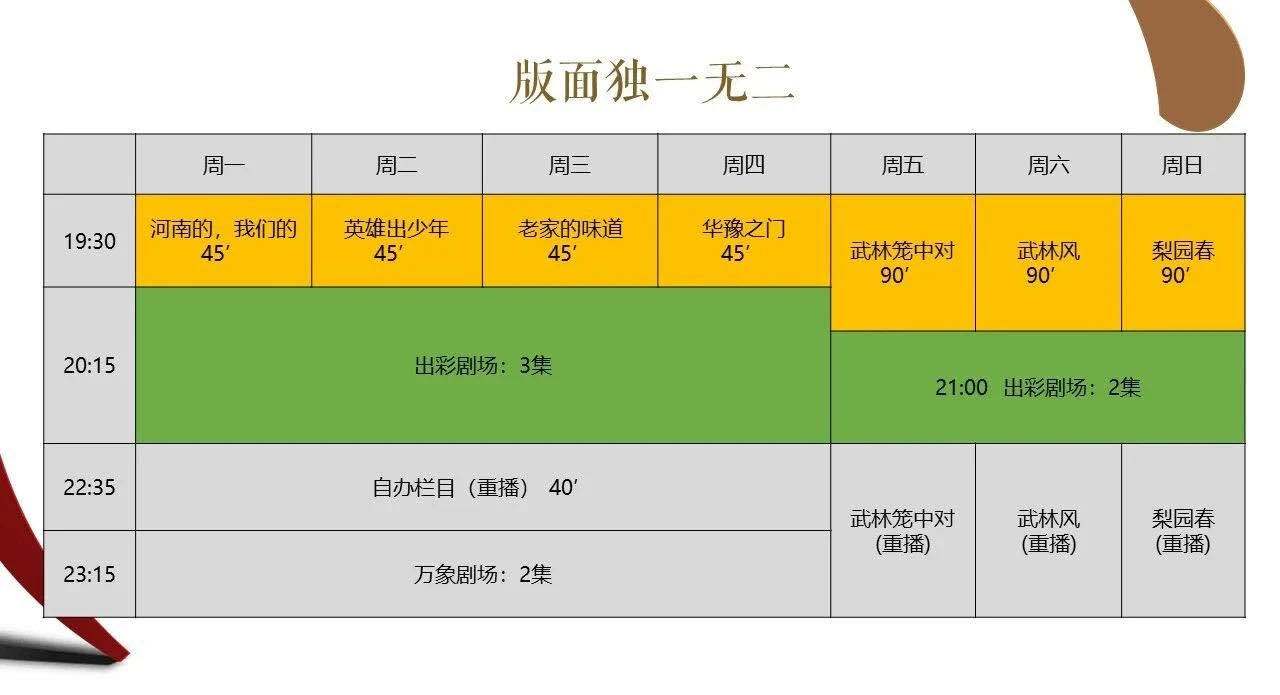 2020年6月6日改版后的时段安排